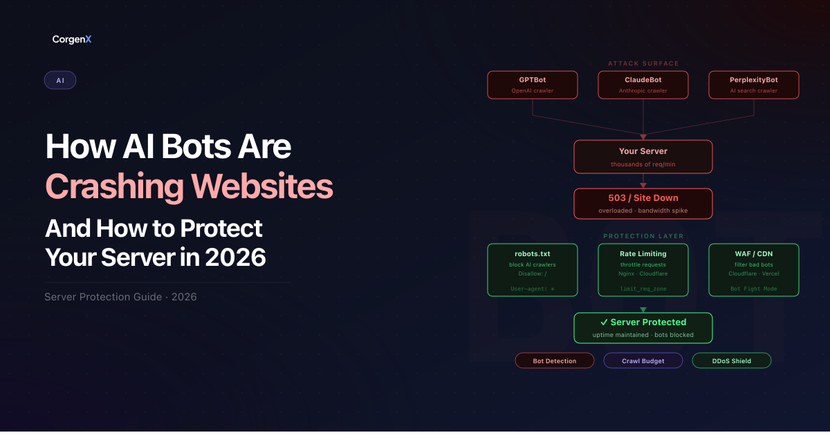AI Bots Crashing Websites