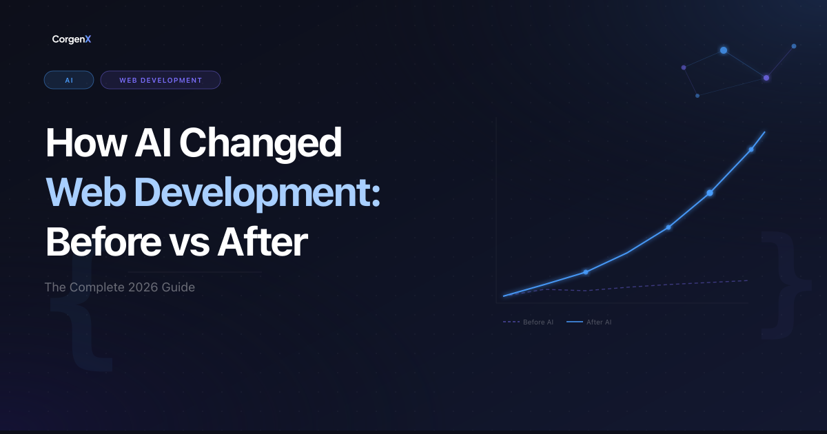 How AI Changed Web Development