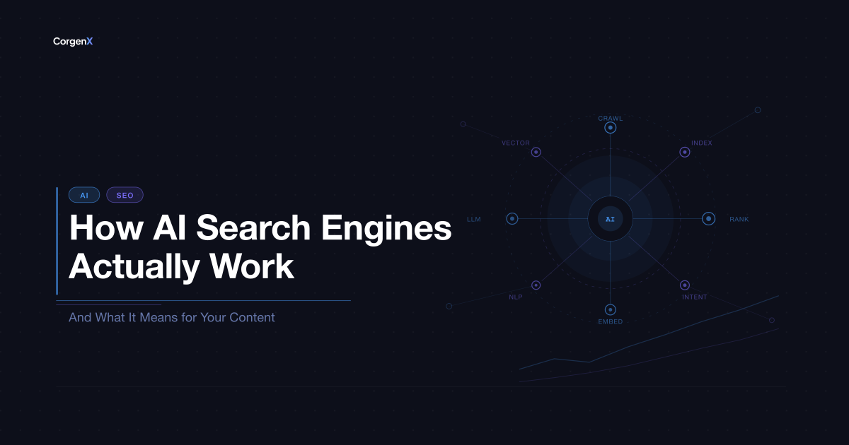 How AI Search Engines Actually Work — a diagram showing training data, real-time retrieval, query fan-out, and probabilistic citation flow.