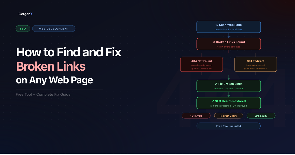 How to Find and Fix Broken Links