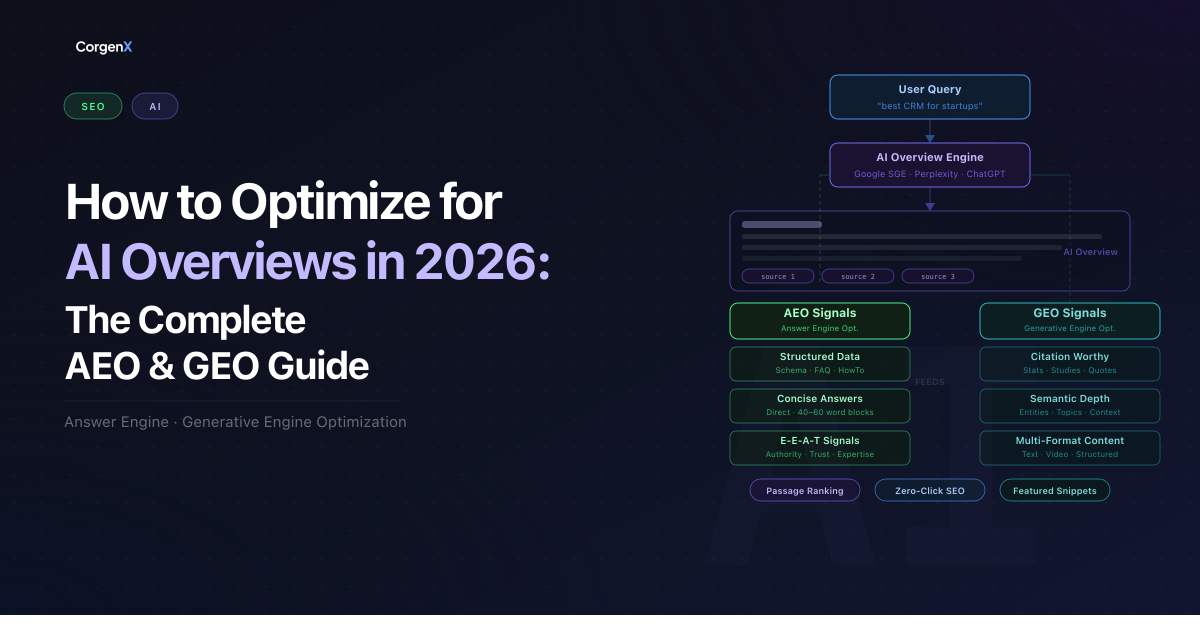 How to Optimize for AI Overviews in 2026
