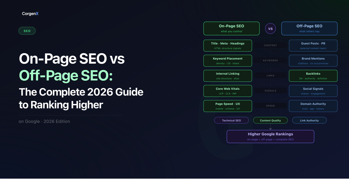 On-Page vs Off-Page SEO: Complete 2026 Guide