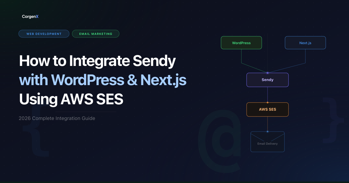 Sendy + AWS SES + Next.js + WordPress Integration
