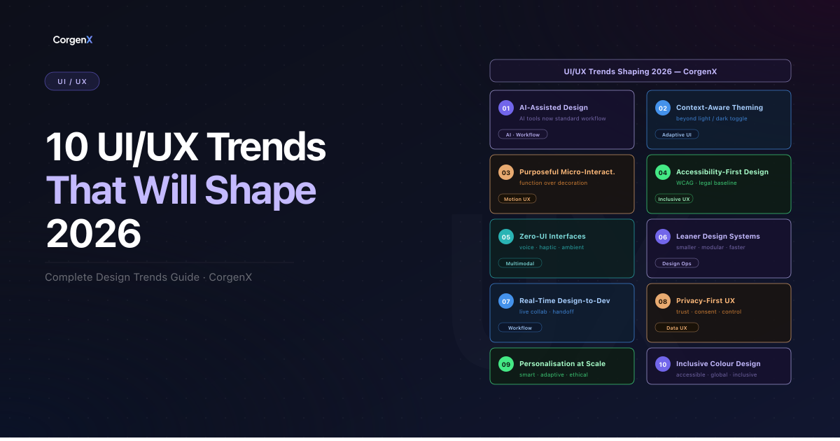 10 UI/UX Trends That Will Shape 2026